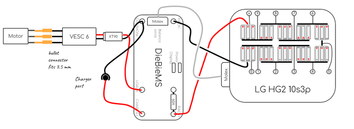 esk8 wiring with DieBieMS-2