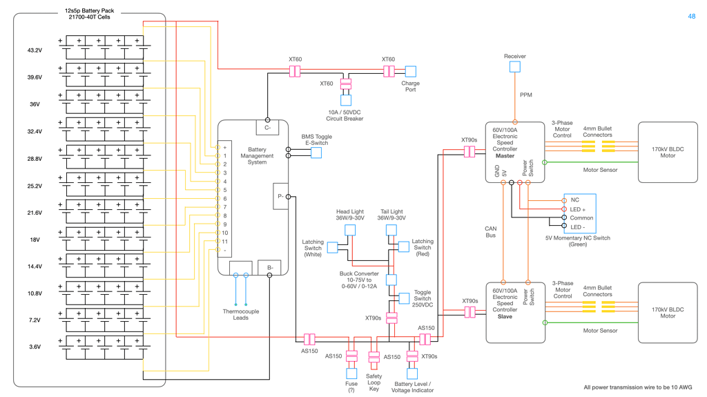 Build Plan Check 21700 12s5p Vesc Mk6 Iv Maytech 170kv Esk8 Electronics Electric Skateboard Builders Forum Learn How To Build Your Own E Board