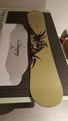 Printable PDF Templates (ANY DECK) - ESK8 Aesthetics - Electric Skateboard  Builders Forum | Learn How to Build your own E-board