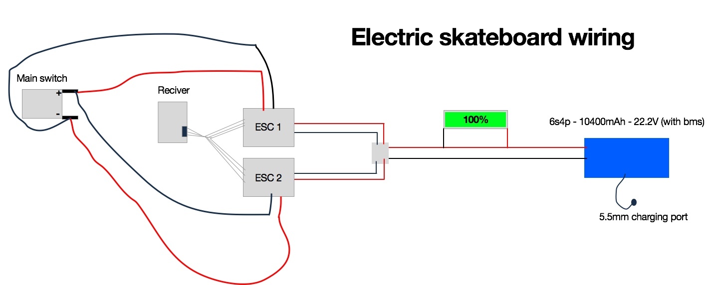 55 Main Switch Diagram Wiring Harness Diagram