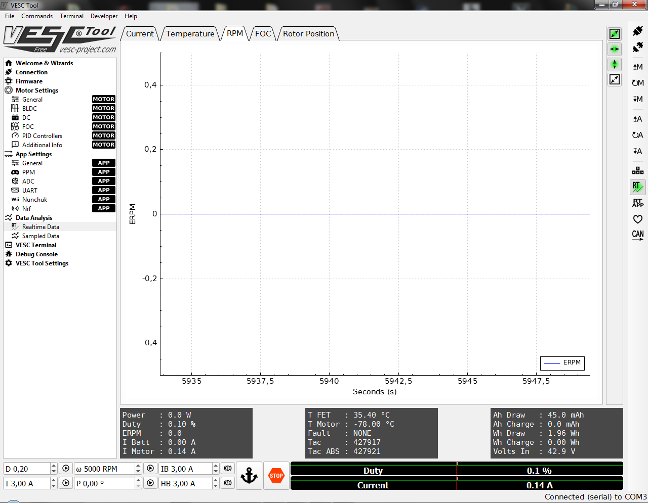 motor%201%20(slowest)