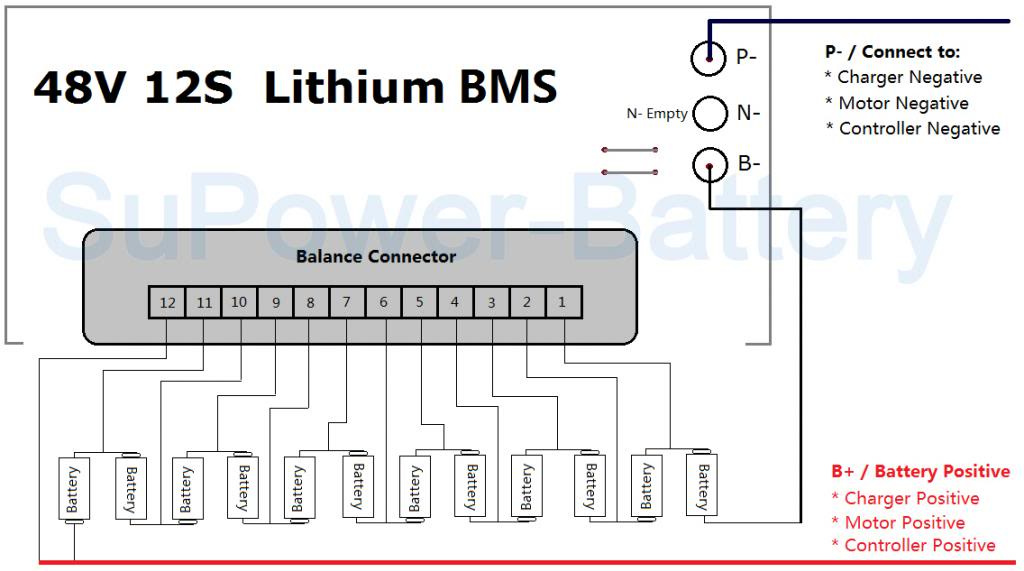 Battery won't charge. BMS outputs lower voltage than battery total ESK8 Electronics Electric
